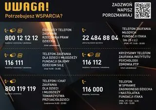 Gdzie szukać pomocy? Telefony zaufania