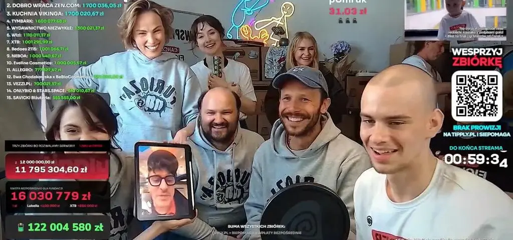 Setki milionów dla chorych dzieci. Fenomen internetowej zbiórki wszechczasów