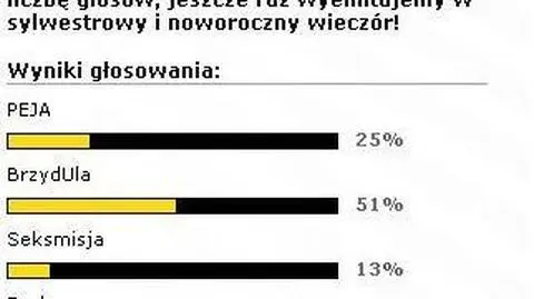 Plebiscyt rozstrzygnięty!