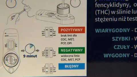 Narkotyki - problem młodzieży