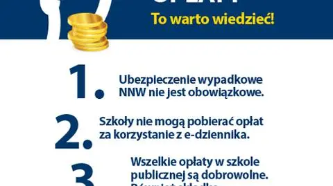 Opłaty szkolne. O tym warto pamiętać